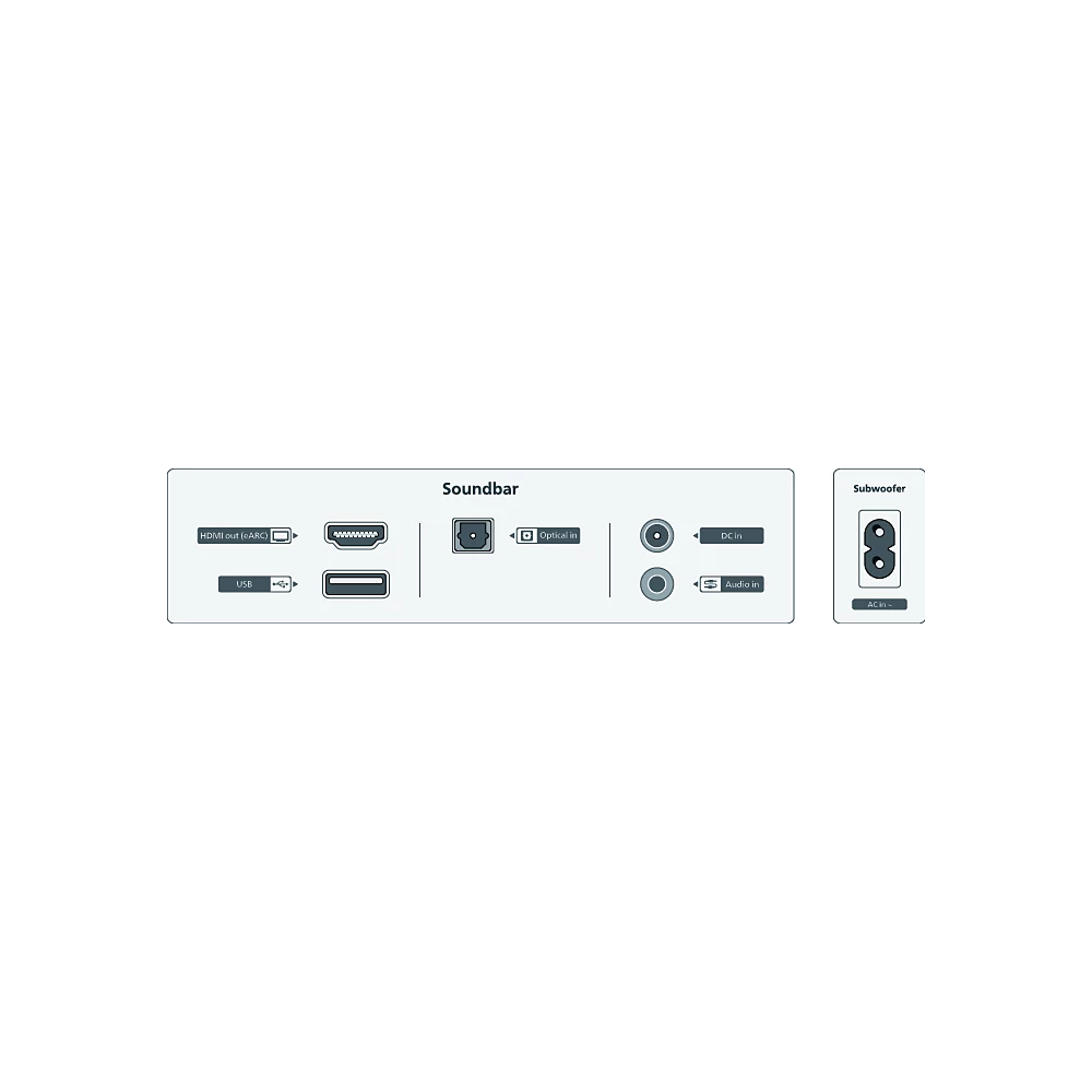 Soundbar 2.1 (TAB6200/37)