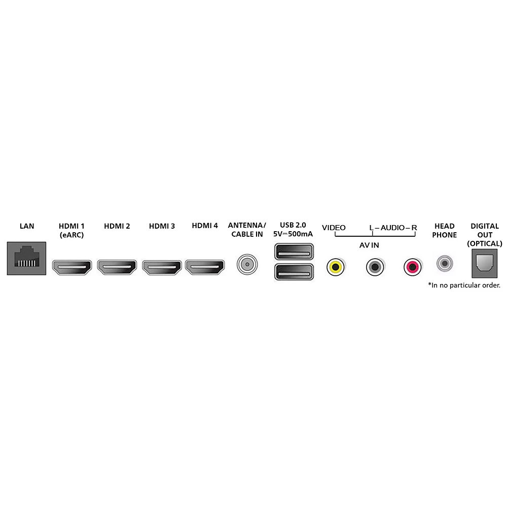 QLED Series 7900 series 4K UHD QLED Roku TV (55PUL7975/F7)