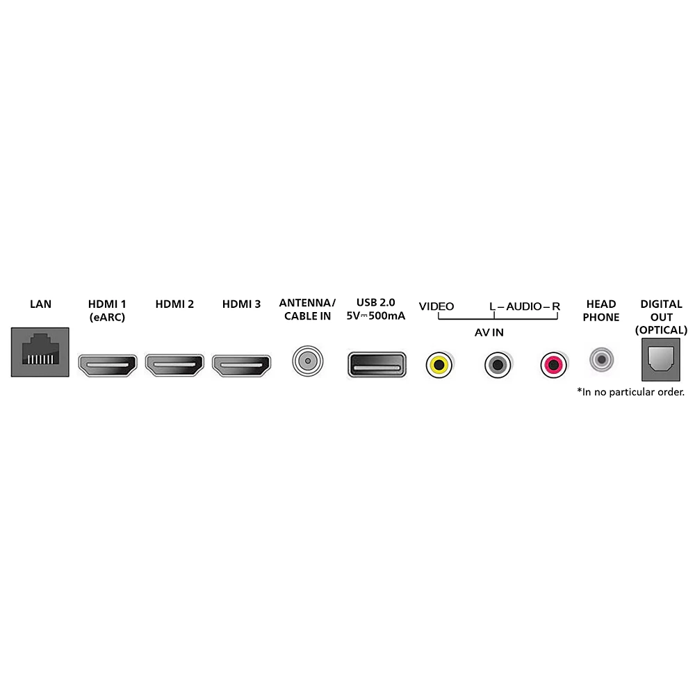 Roku 6000 series 4K Ultra HD LED Roku TV (65PUL6645/F7)