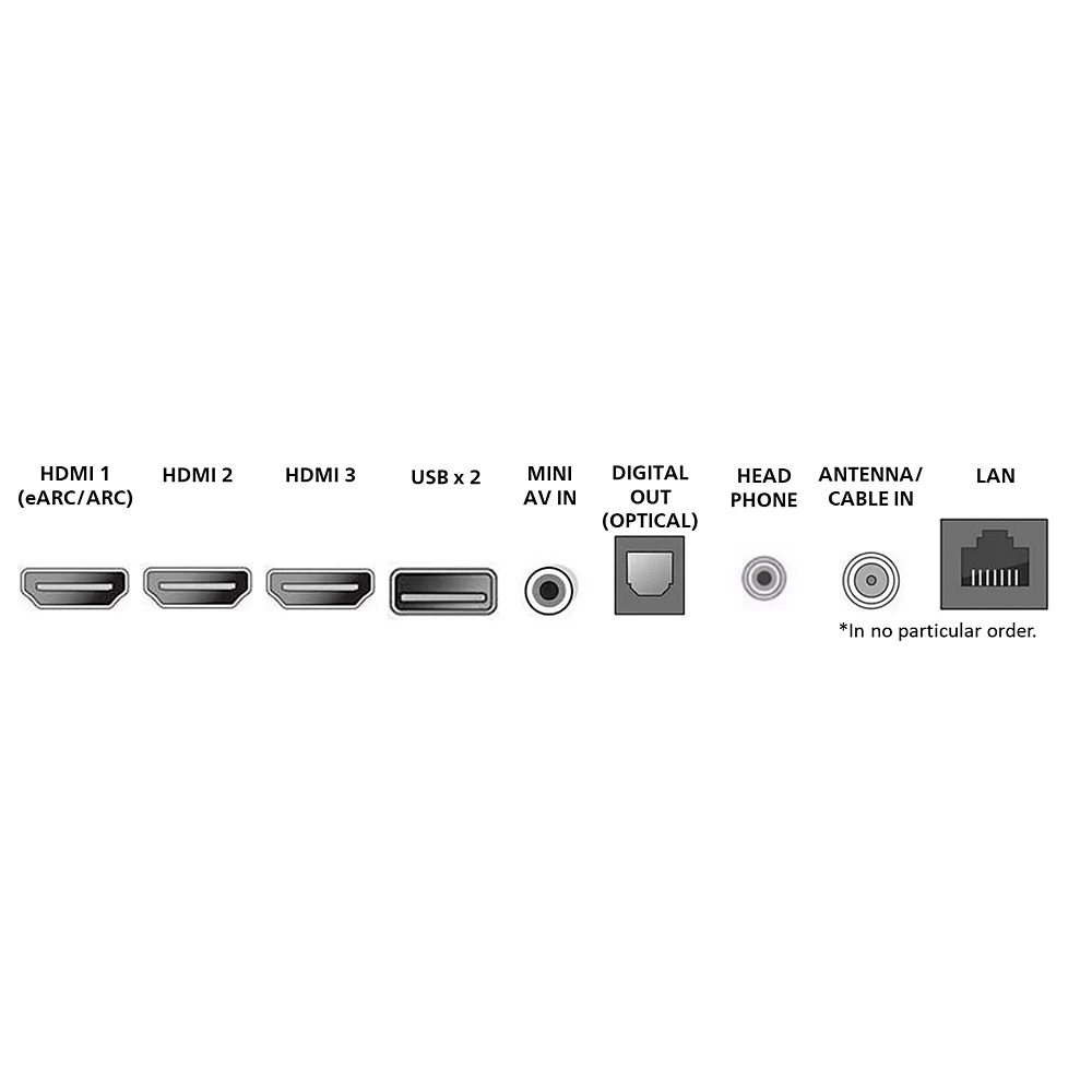 Entertainment Series 7000 series 4K Ultra HD LED Google TV (85PUL7555/F7)
