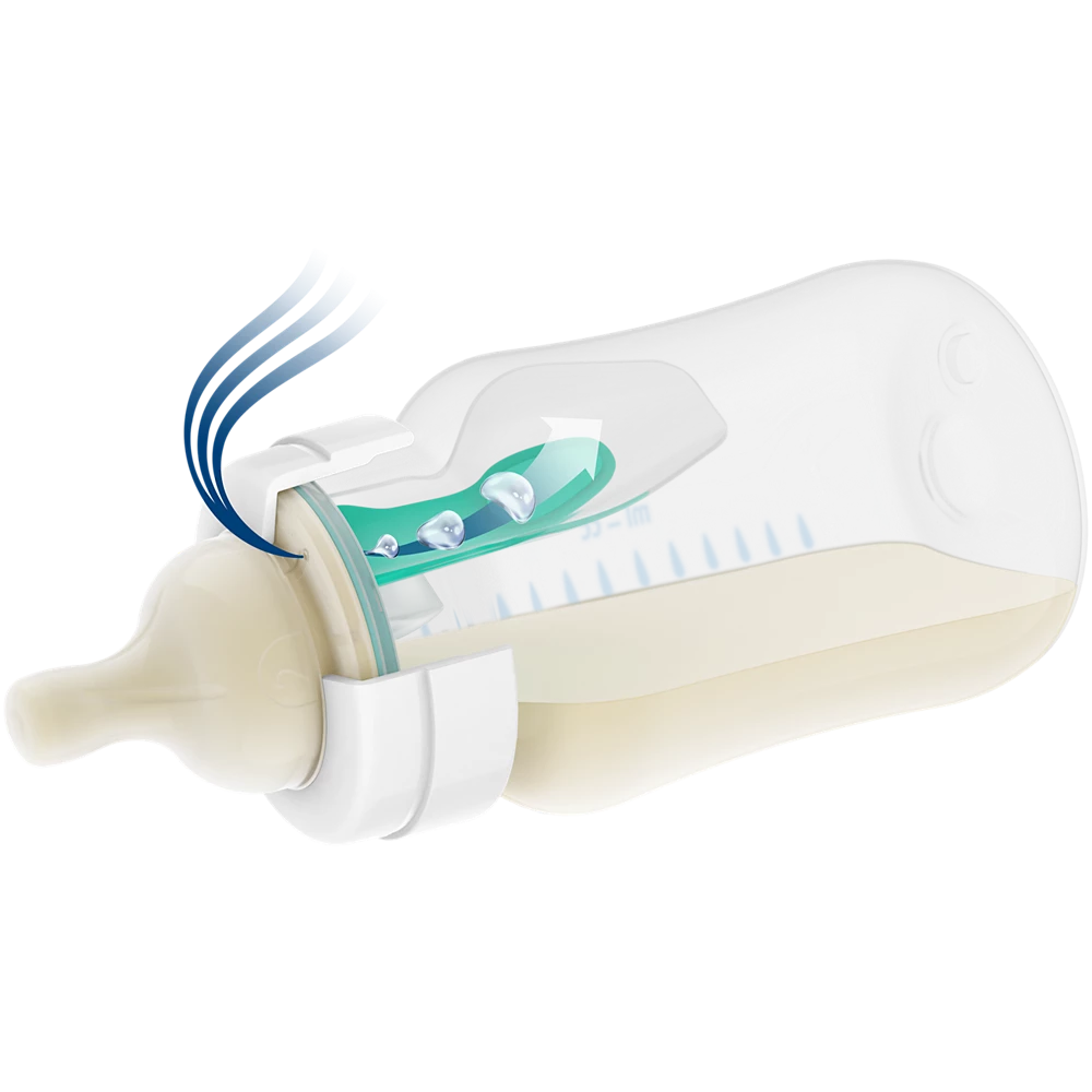 Avent Gift set (SCD306/00)