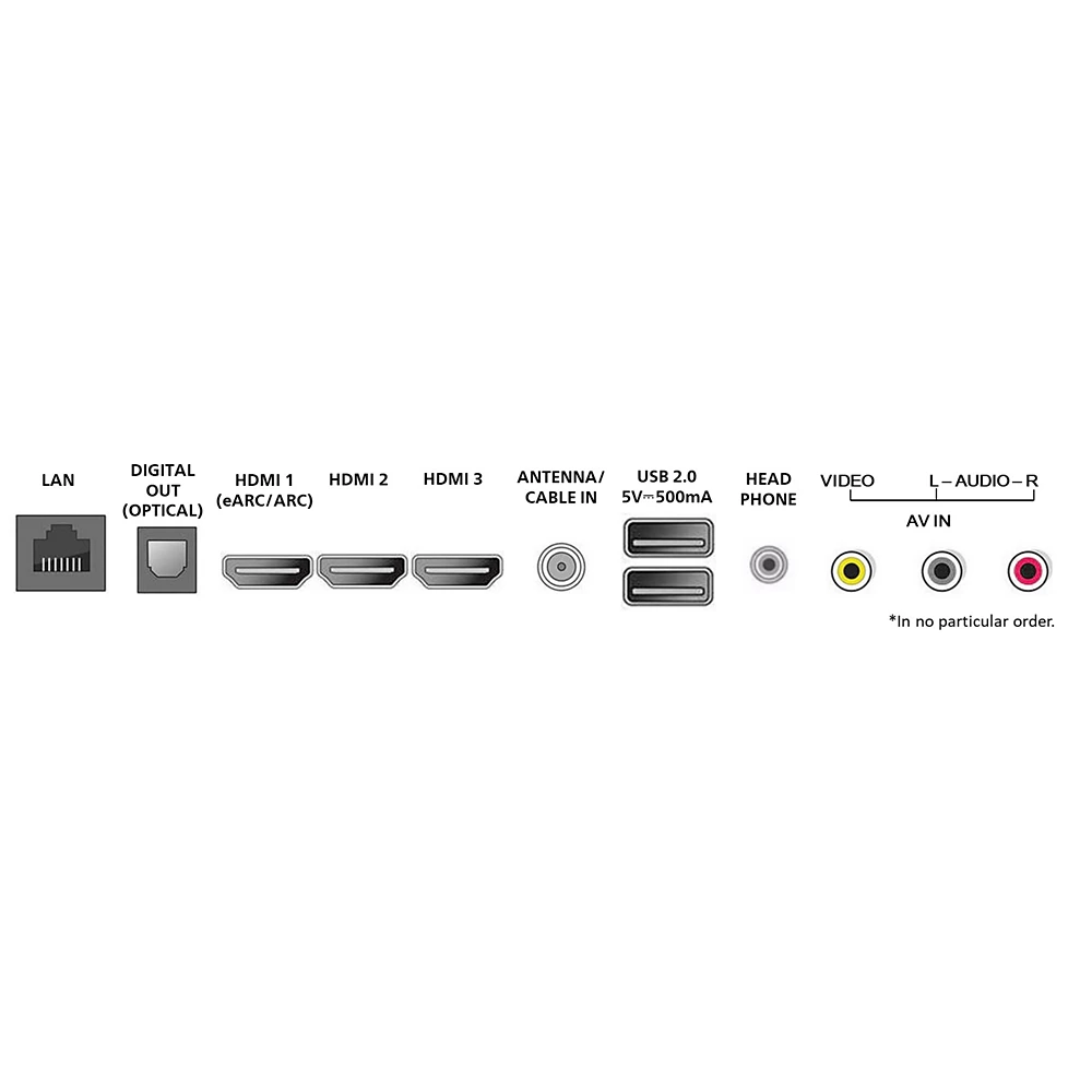QLED+ Series 7000 series 4K Ultra HD QLED+ Google TV (100PQL7556/F7)