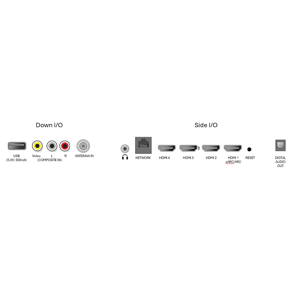 7875 Series Ambilight TV 55 inch Ambilight TV DLED UHD Roku TV (55PUL7875/F7)