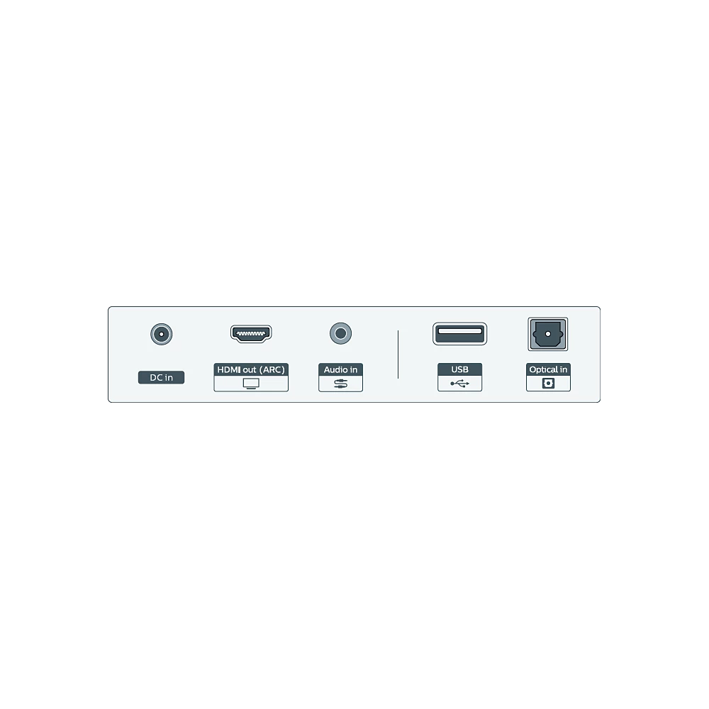 Soundbar 2.0 (TAB4208/37)