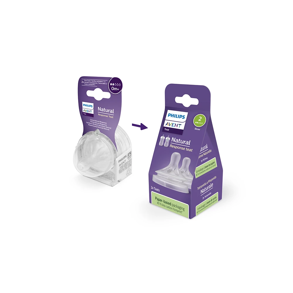 Avent Natural Response Nipple (SCY962/02)