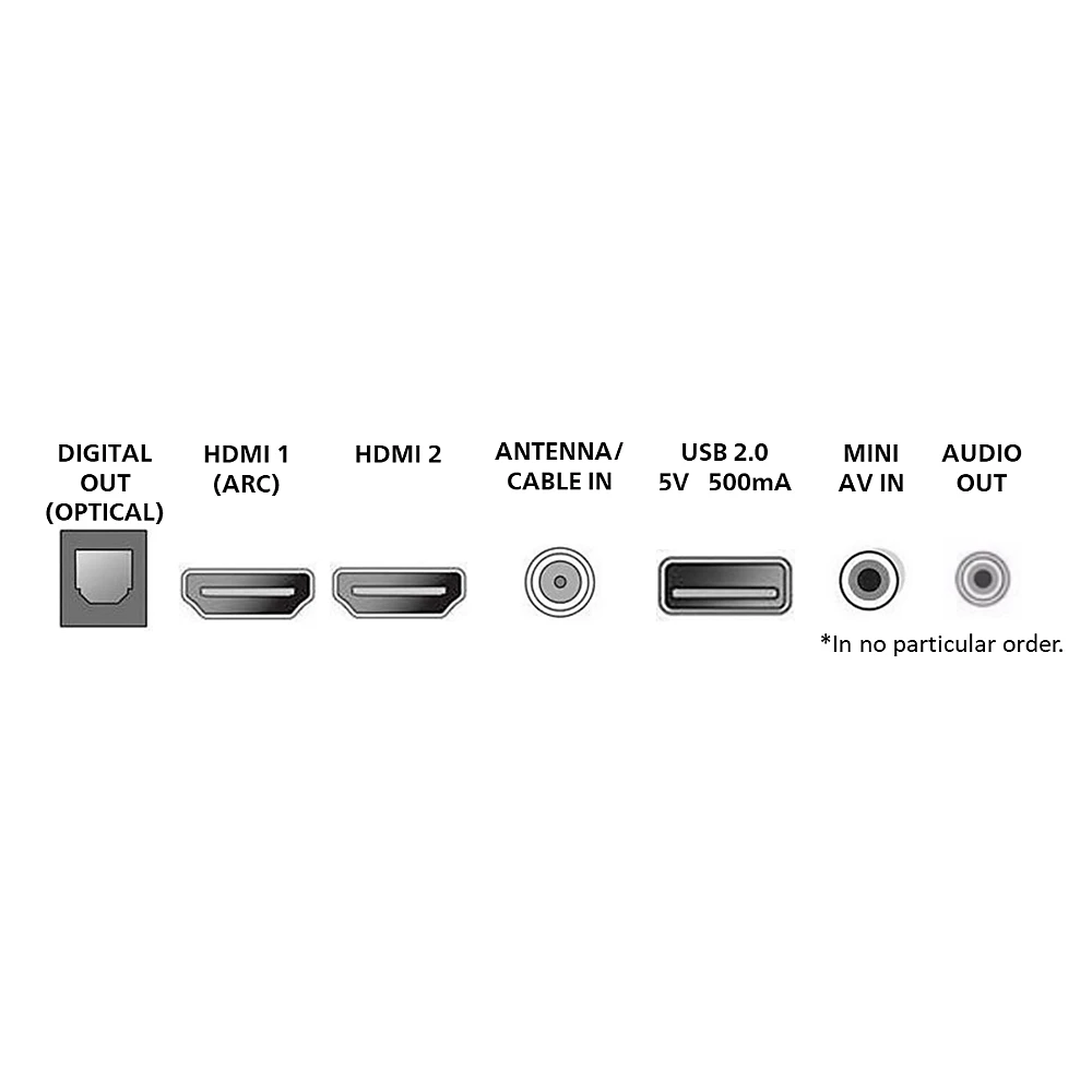 Roku QLED 7900 Series FHD QLED Roku TV (32PFL7975/F7)