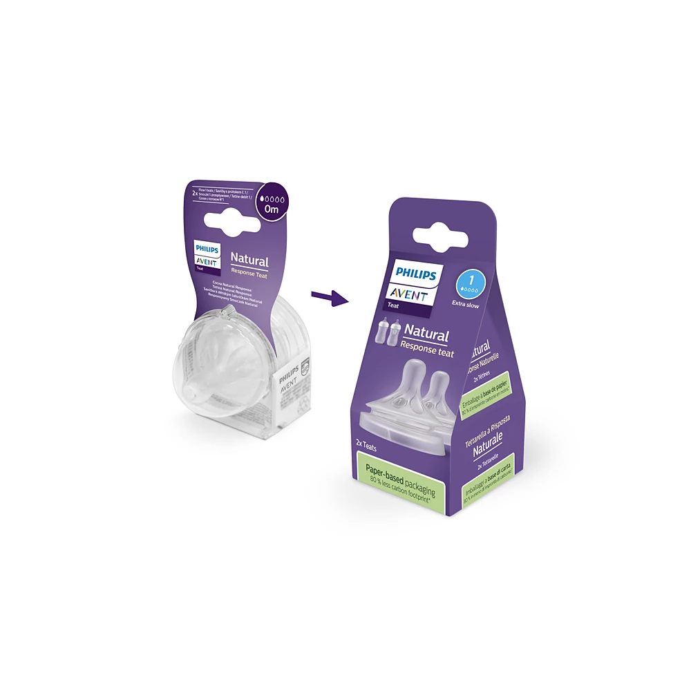Avent Natural Response Nipple (SCY961/02)