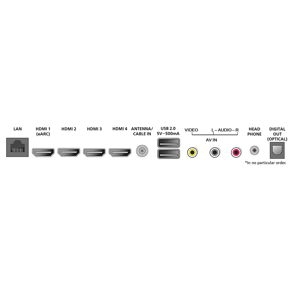 Entertainment Series 6000 series 4K Ultra HD LED Roku TV (55PUL6645/F7)
