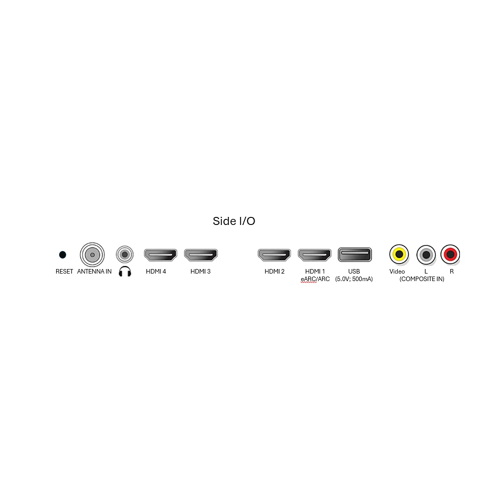7875 Series Ambilight TV 65 inch Ambilight TV DLED UHD Roku TV (65PUL7875/F7)